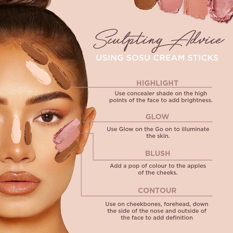 SOSU Complete Contour Palette Remastered with instructions on using cream sticks for highlighting, adding glow, blush, and contouring for a flawless finish