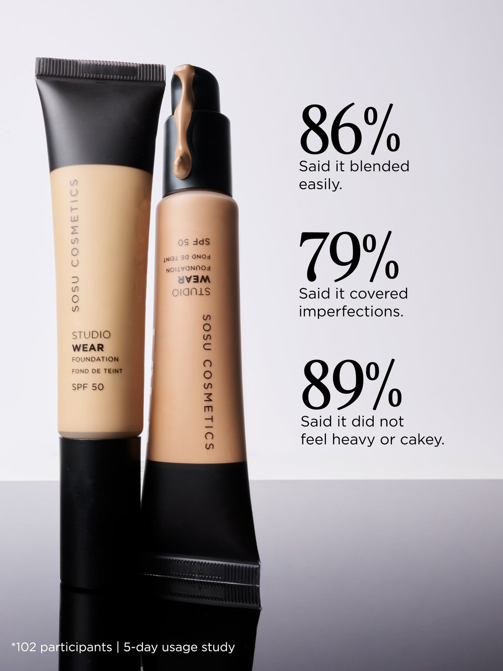 Studio Wear | Foundation | SOSU Cosmetics