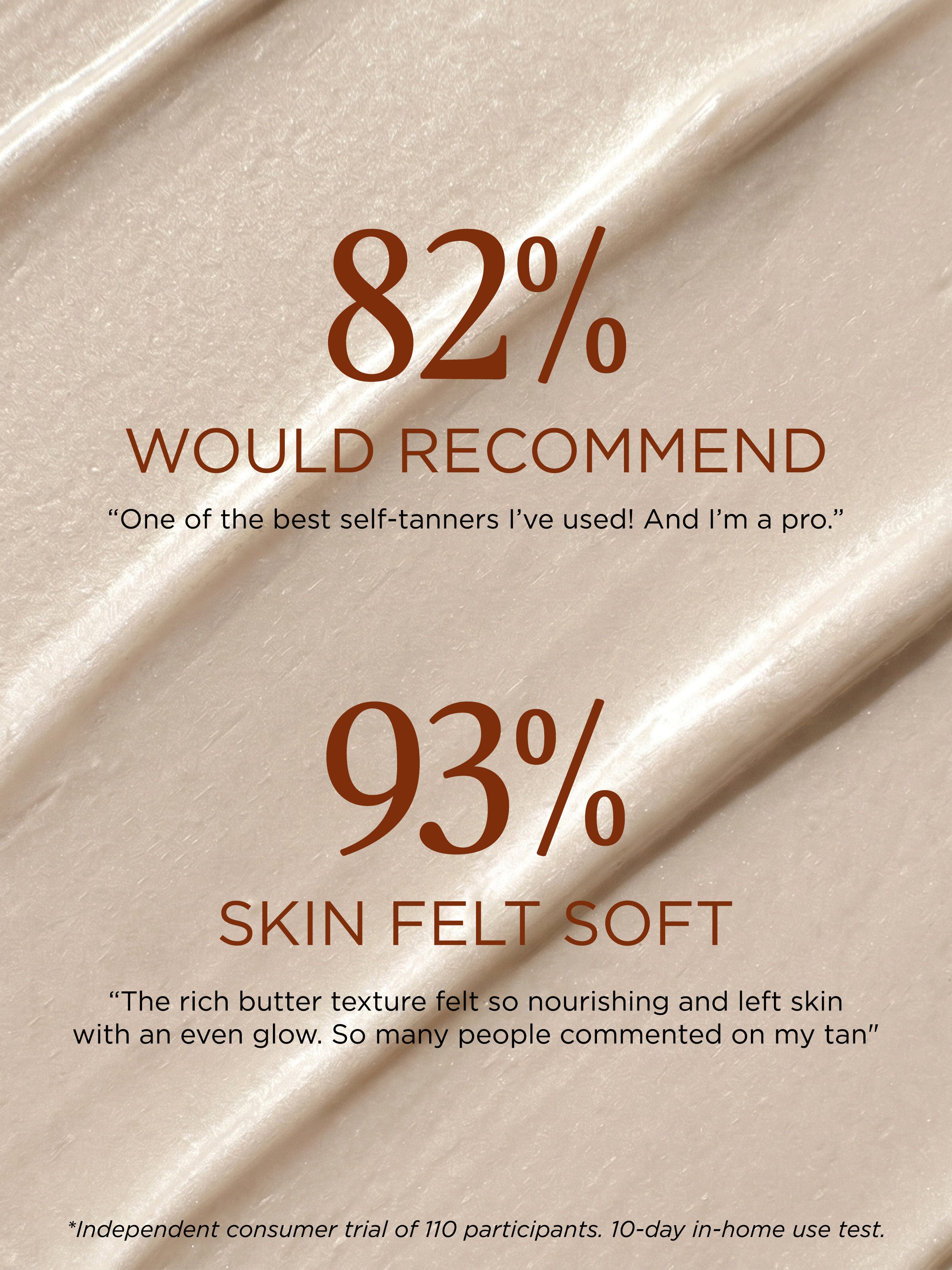 Gradual Tanning Butter