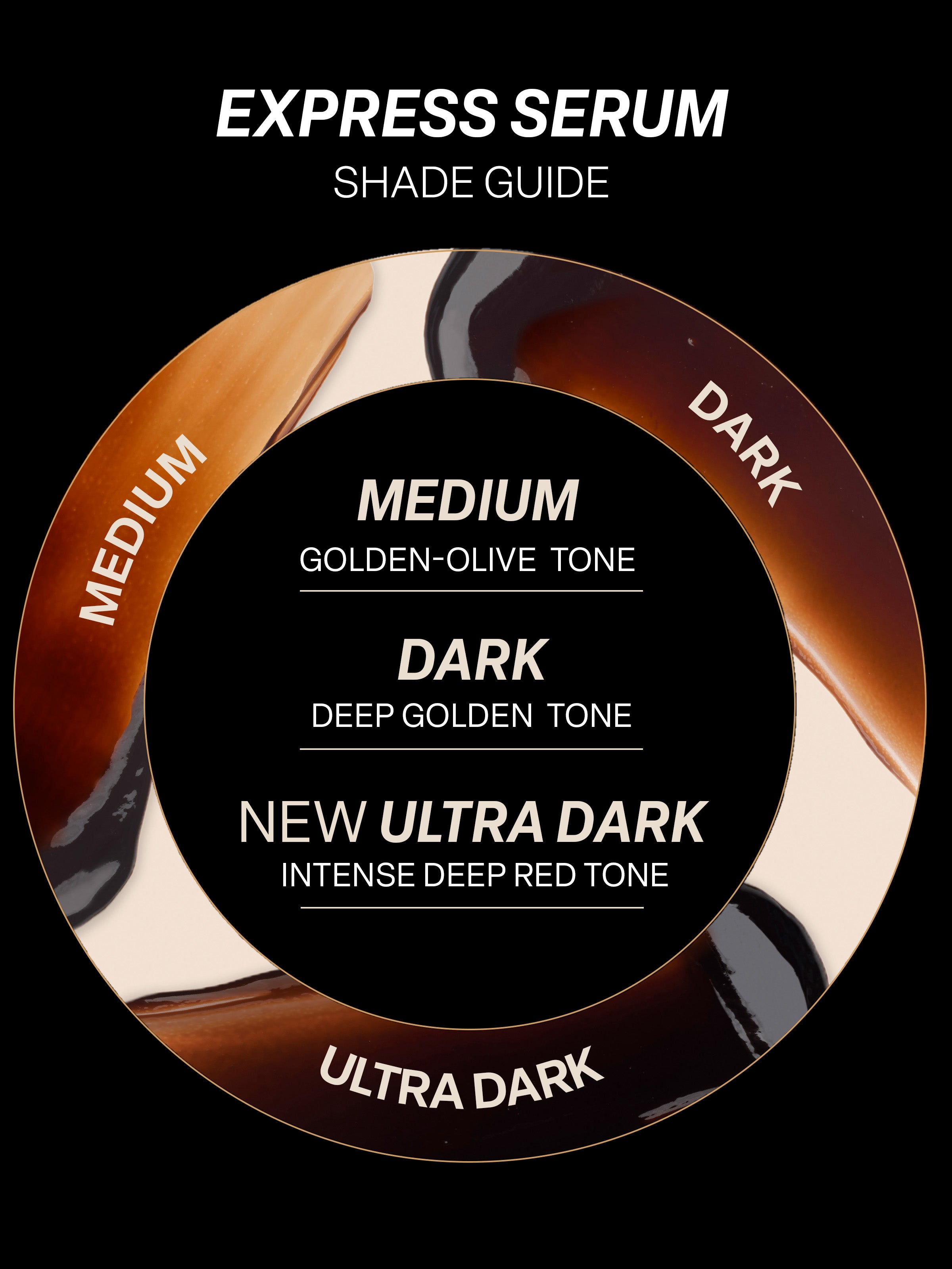Express Tanning Serum